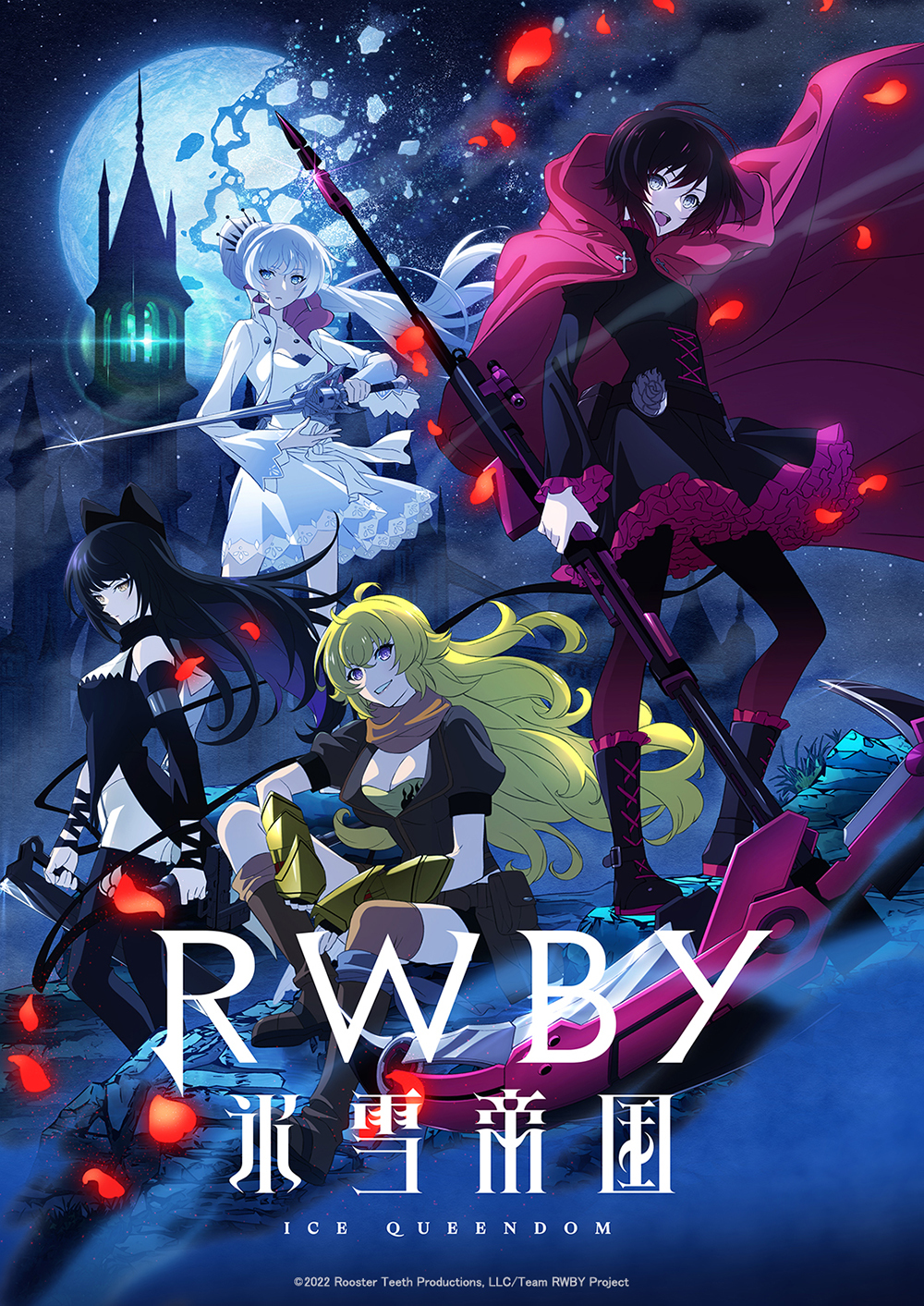 RWBY: Hyôsetsu Teikoku (2022)